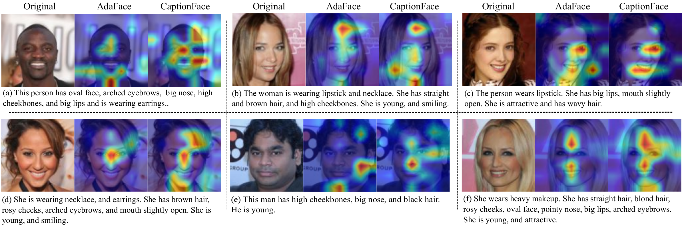 Grad-CAM++ visualizations
